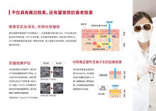將圖片載入圖庫檢視器 DR. MANA STEM CELL CREAM
